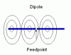 radiation pattern.gif