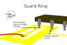 guard ring 2.jpg