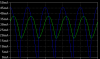 epoint 272459 LED current graph.png