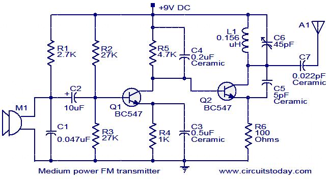 Good FM Transmitter Circuit