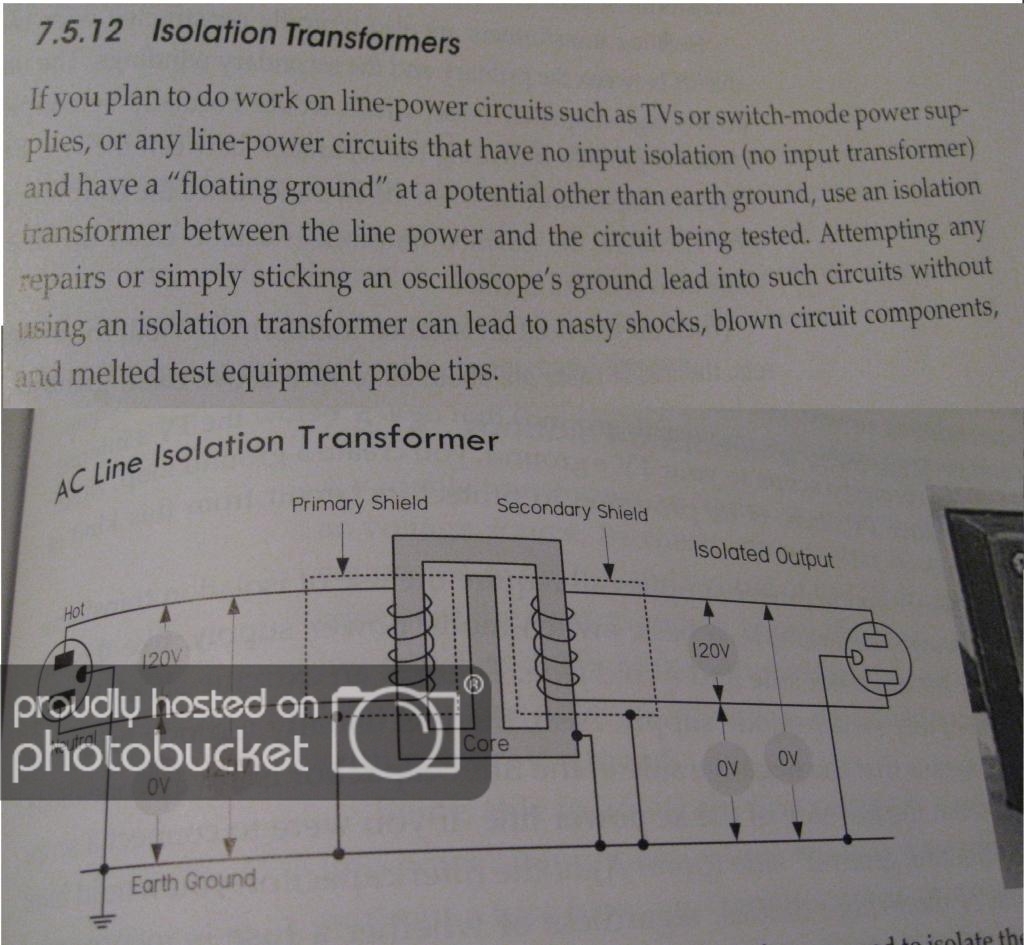 What is an Isolation transformer and its importance ?