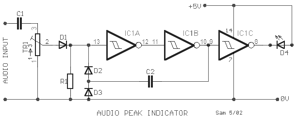 audio-peak-indicator_orig.gif