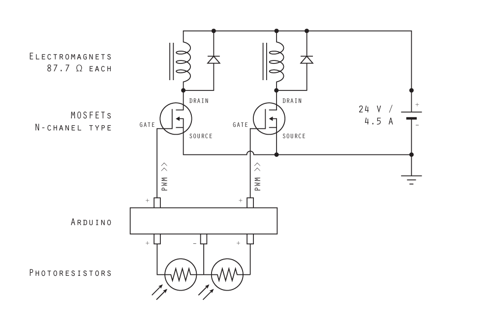160221-c-schematic.png