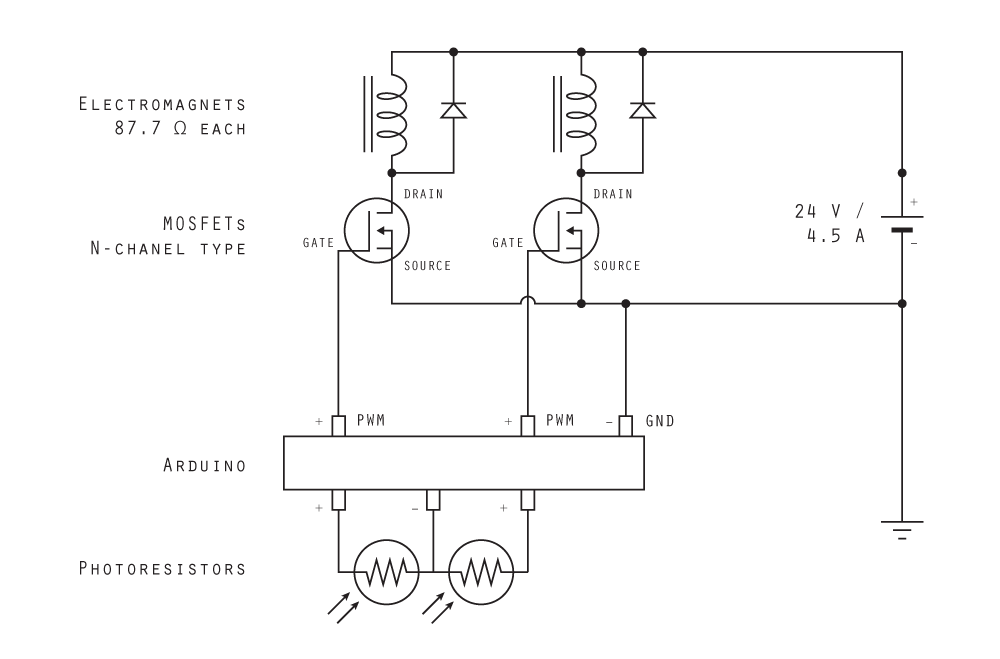 160224-e-schematic.png