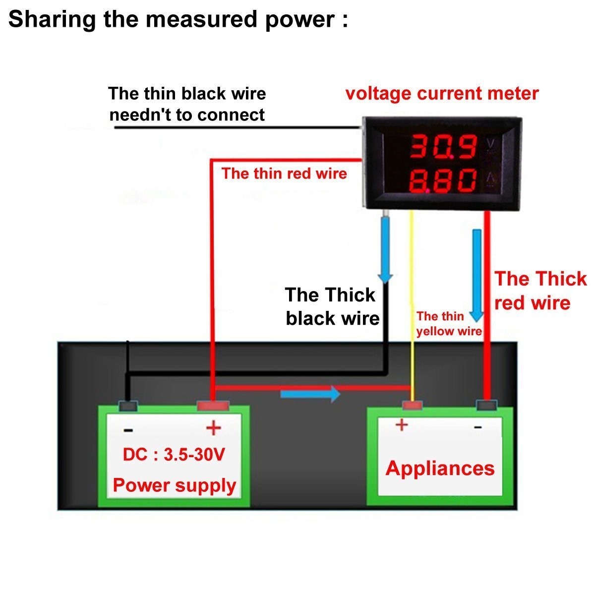 riorand_dc_panel_volt_amp_gauge_2in1_0-33.0v_1a_voltage_current_meter_measurement_led_display_red_blue_-7.jpg