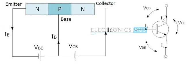 1.-NPN-transistor-symbols-and-structure.jpg