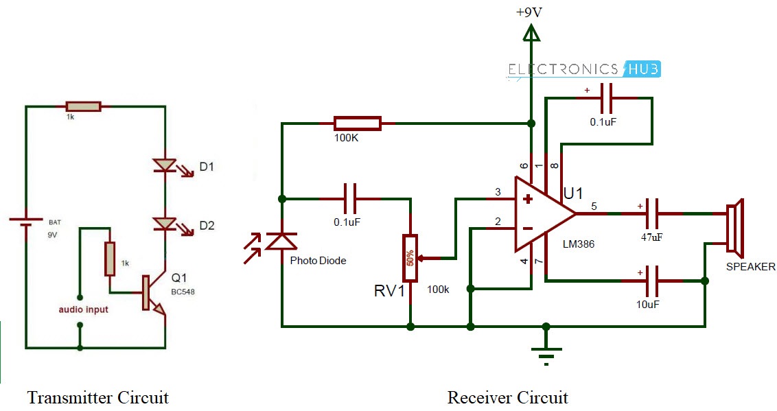 Simple-IR-Audio-Link-Circuit-Diagram-1.jpg
