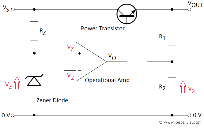 voltage-regulator-using-op-amp-and-transistor-circuit.gif