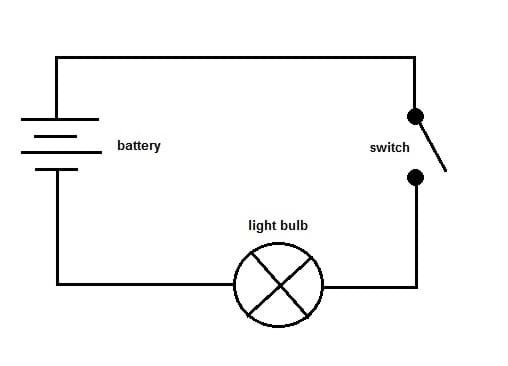 cub_electricity_lesson05_figure1.jpg