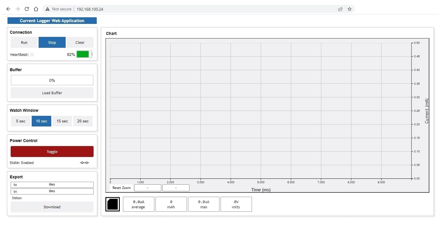 Wi-Fi application for high speed current profiling