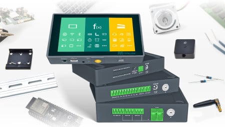 RIMU: Bridging the gap between humans and technology