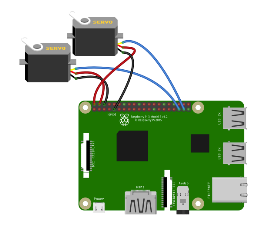 How To Control Servo Motors Through A Raspberry Pi And Flask Raspberry Pi Maker Pro 8482