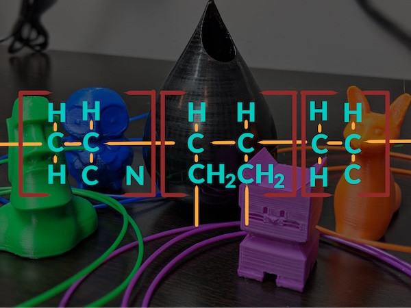 3D Printing with ABS: Print Tough, Functional Parts | Custom | Maker Pro