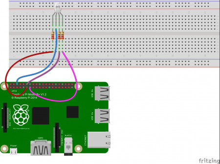 RGB LED