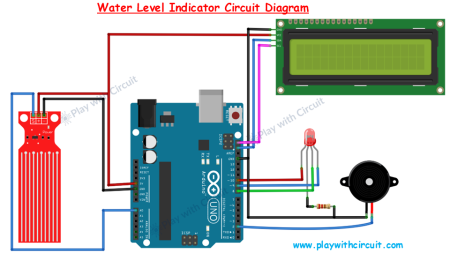 Arduino Water Level Indicator System | Arduino | Maker Pro