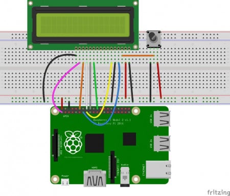 LCD1602 using Raspberry Pi