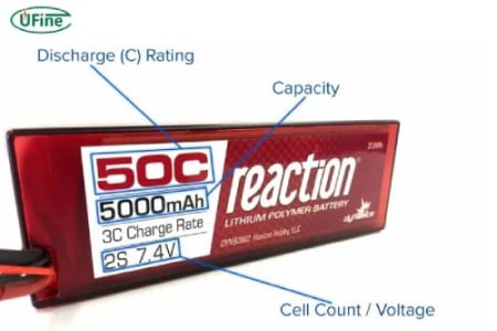 Why High C-Rating Batteries Still Experience Voltage Sag