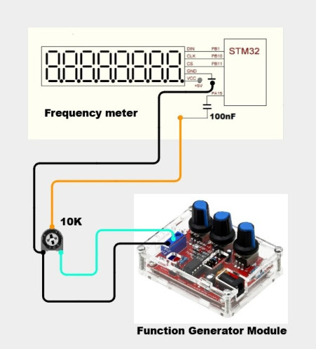 Build a $10 Function Generator with Frequency Meter for Your Lab ...