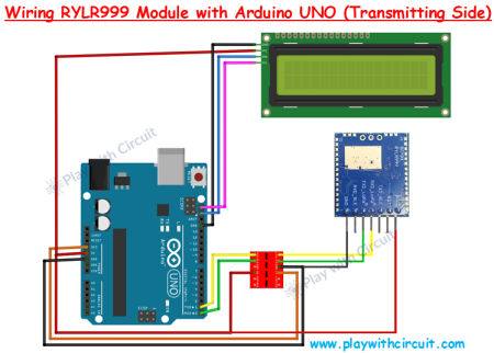 Reyax RYLR999 LoRa Module interfacing with Arduino | Arduino | Maker Pro
