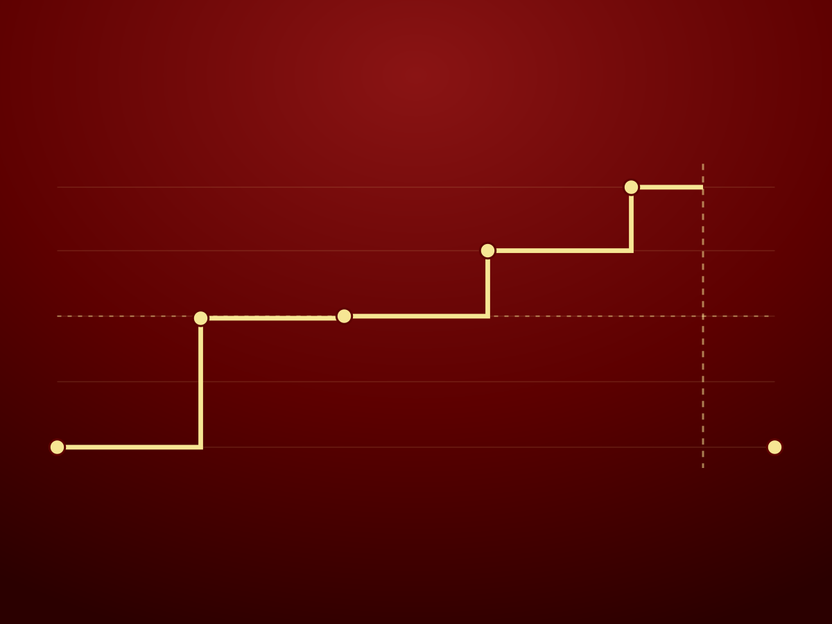Read a sustain-pedal MIDI export without guessing the hardware fault
