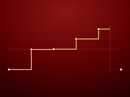 Read a sustain-pedal MIDI export without guessing the hardware fault