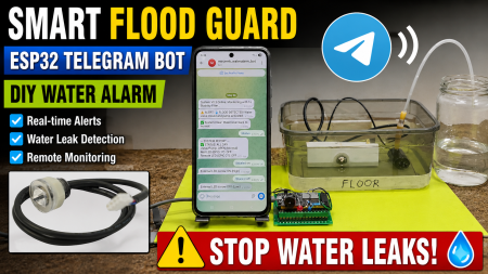 DIY ESP32 Telegram Flood Protection System - Smart Home Automation