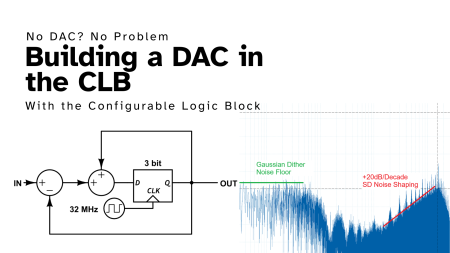 No DAC? No Problem: Building a DAC in the CLB