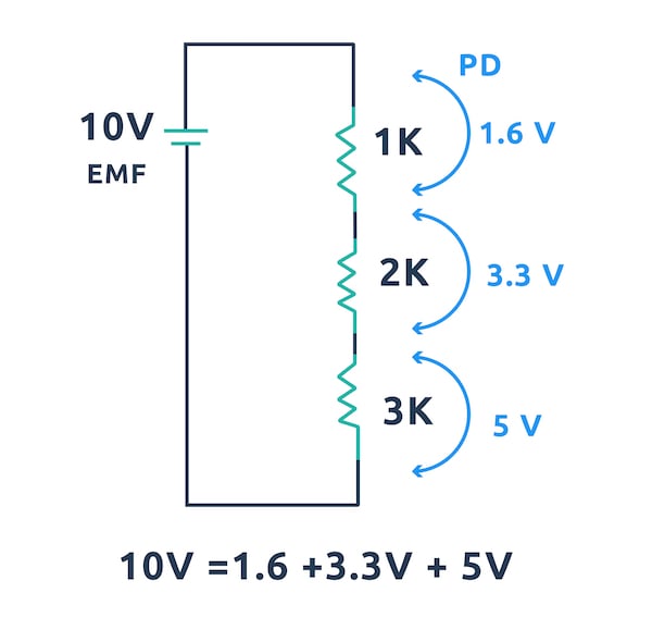 MP_voltage和dividers_figure 3.jpg
