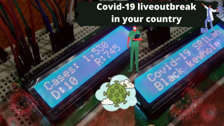 Track covid-19 corona live outbreak in your Country