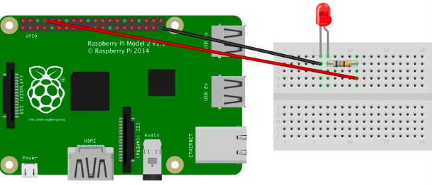 How to Build a Mood Indicator Using Raspberry Pi and Twitter Developer ...