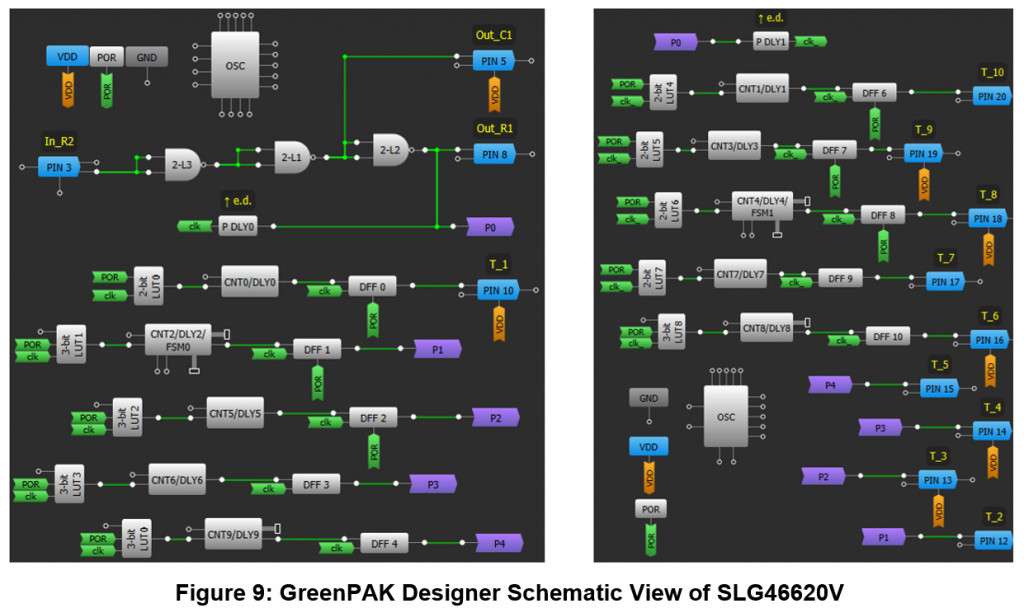 Temperature to Frequency Conversion using GreenPAK™ Custom Maker Pro