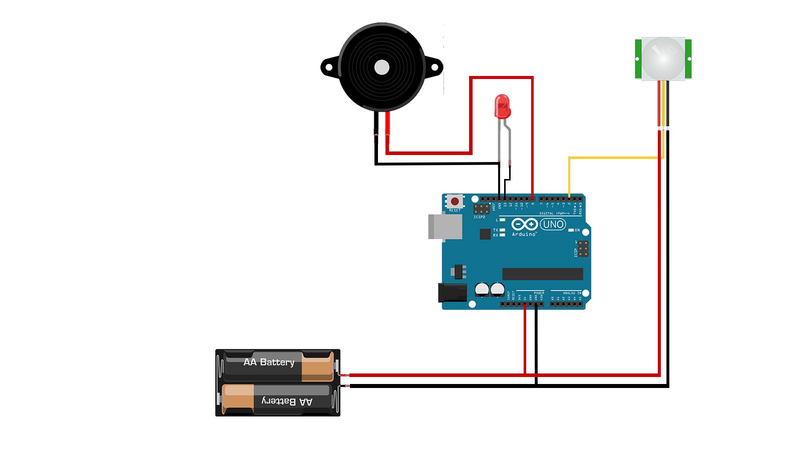 Interfacing PIR Motion Sensor with Raspberry Pi Pico – DIY Projects Lab