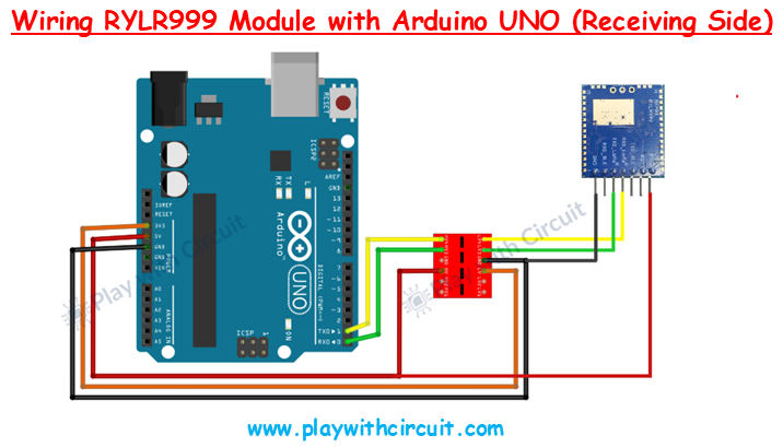 Reyax RYLR999 LoRa Module interfacing with Arduino | Arduino | Maker Pro