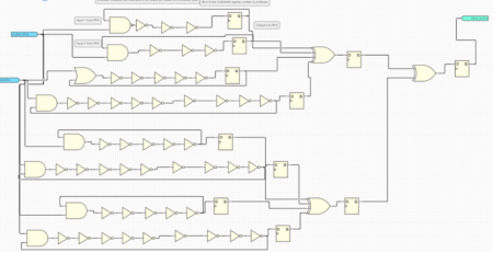 The Ultimate hardware password manager: True Random Number Generator ...