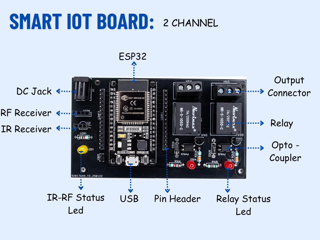 Bug in Circuit: Teaching Debugging the Maker Way | Anduino | Maker Pro