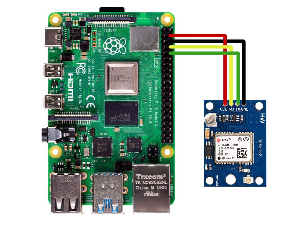 connect gps receiver to raspberry pi 4