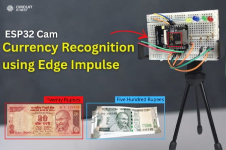 ESP32-CAM Currency Recognition with Edge Impulse: A Complete Edge AI Tutorial