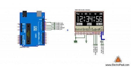 Beginner’s Guide to Display Text, Image & Animation on OLEDs | Arduino ...