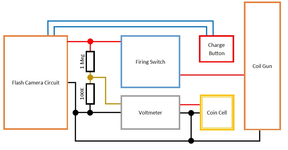 Disposable Camera Flash Circuit Diagram