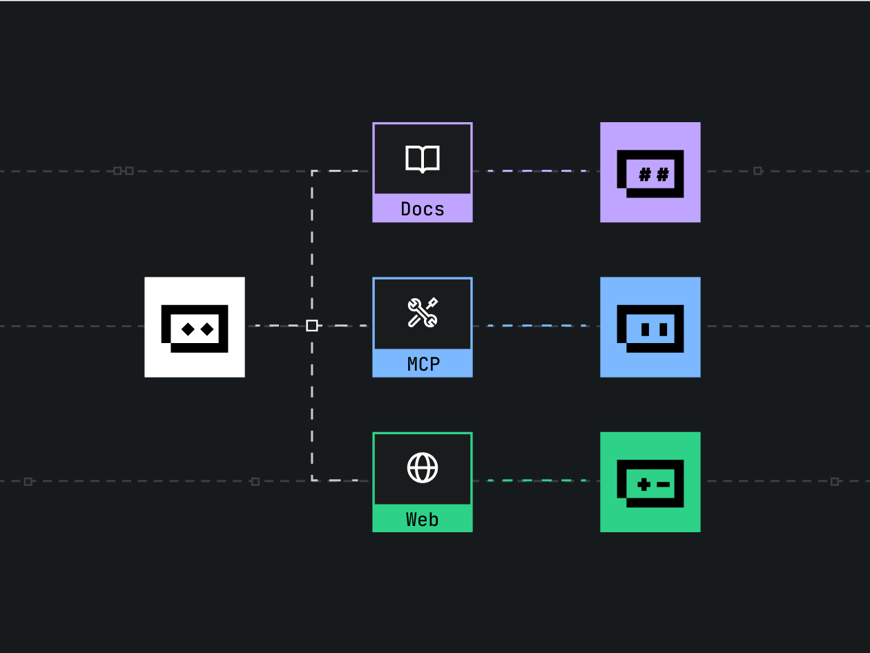 Top 10 AI Coding Assistants Ranked 2025: From GitHub Copilot to Hidden Gems