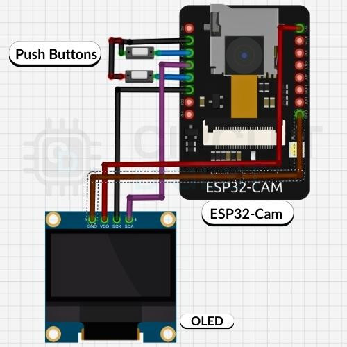 ESP32-CAM Smart Image Capture & Email Alert | Arduino | Maker Pro