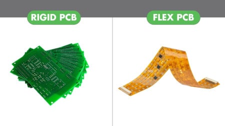 The Future of Flex PCB Manufacturing: Smarter Processes, Automation, and Data-Driven Precision