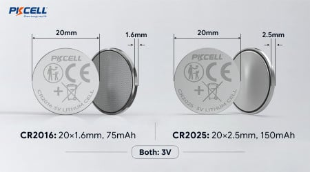 CR2016 vs CR2025: Choosing the Right Coin Cell Battery