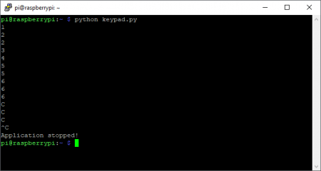 How to Use a Keypad With a Raspberry Pi 4 | Raspberry Pi | Maker Pro