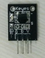 How to Get Started With IoT Using Raspberry Pi and PuTTY: Part 1 ...