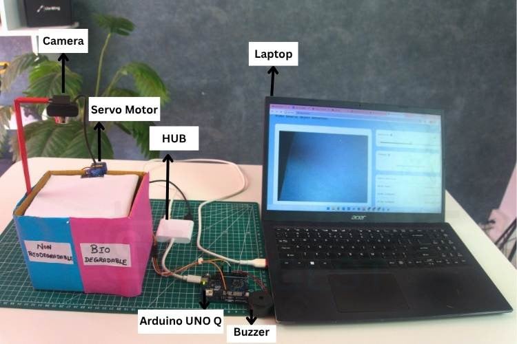 AI Waste Segregation System Using Arduino | Arduino | Maker Pro