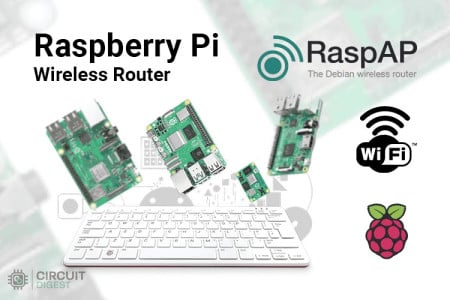 Make a Portable Raspberry Pi Wi-Fi Router (with Ad Blocking)
