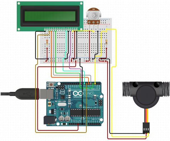 Measuring water Flow Rate using Arduino and Flow Sensor | Arduino