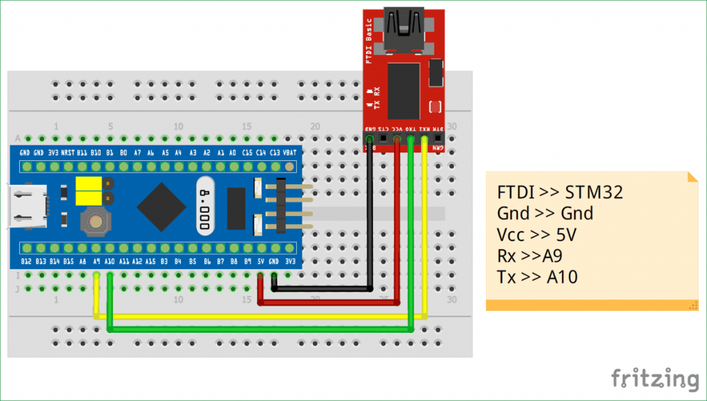 How to Program the STM32 "Blue Pill" with Arduino IDE | Arduino | Maker Pro
