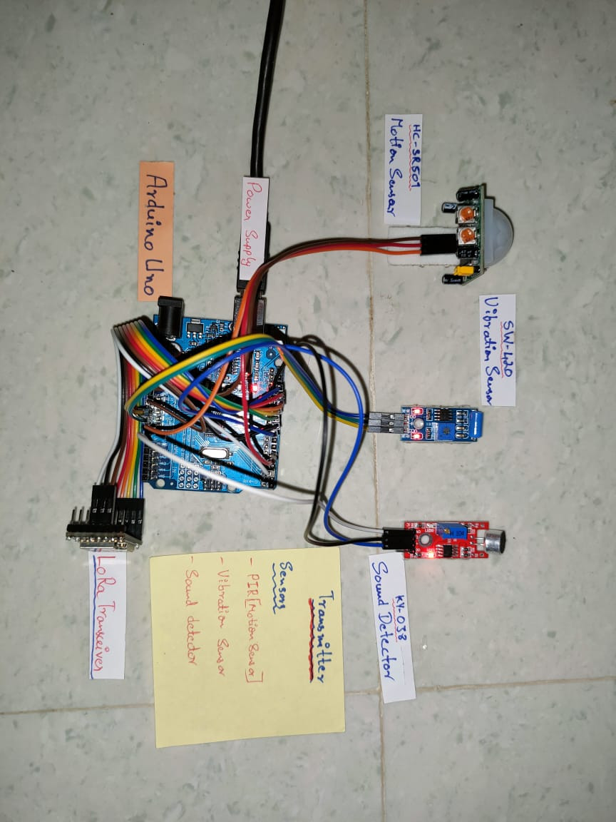 LoRa-based tree poaching detector using Arduino 